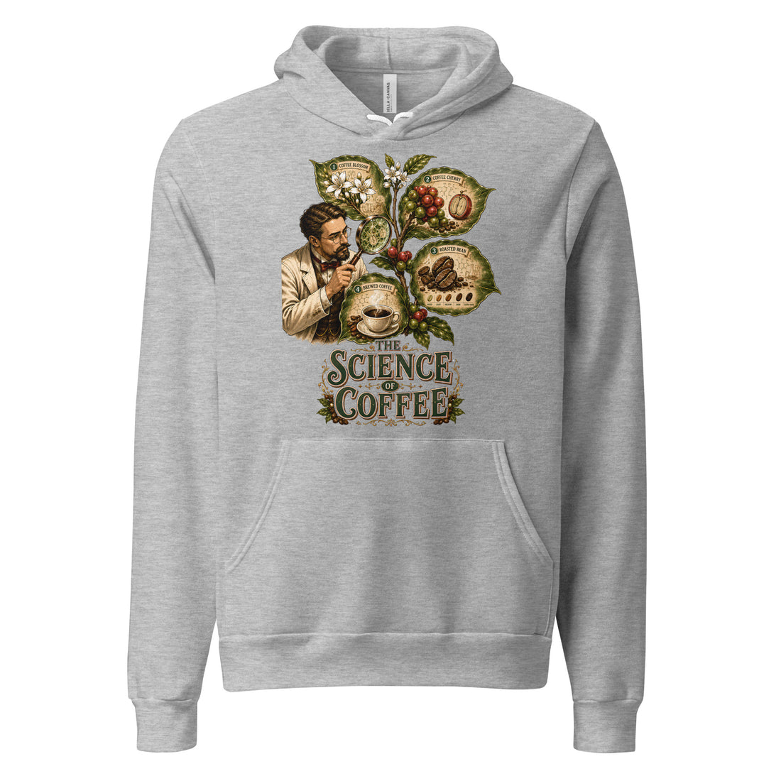 Coffee Lovers Unisex Pullover Hoodie The Science of Coffee – Educational Botanical Graphic Sweatshirt by printfluence.net
