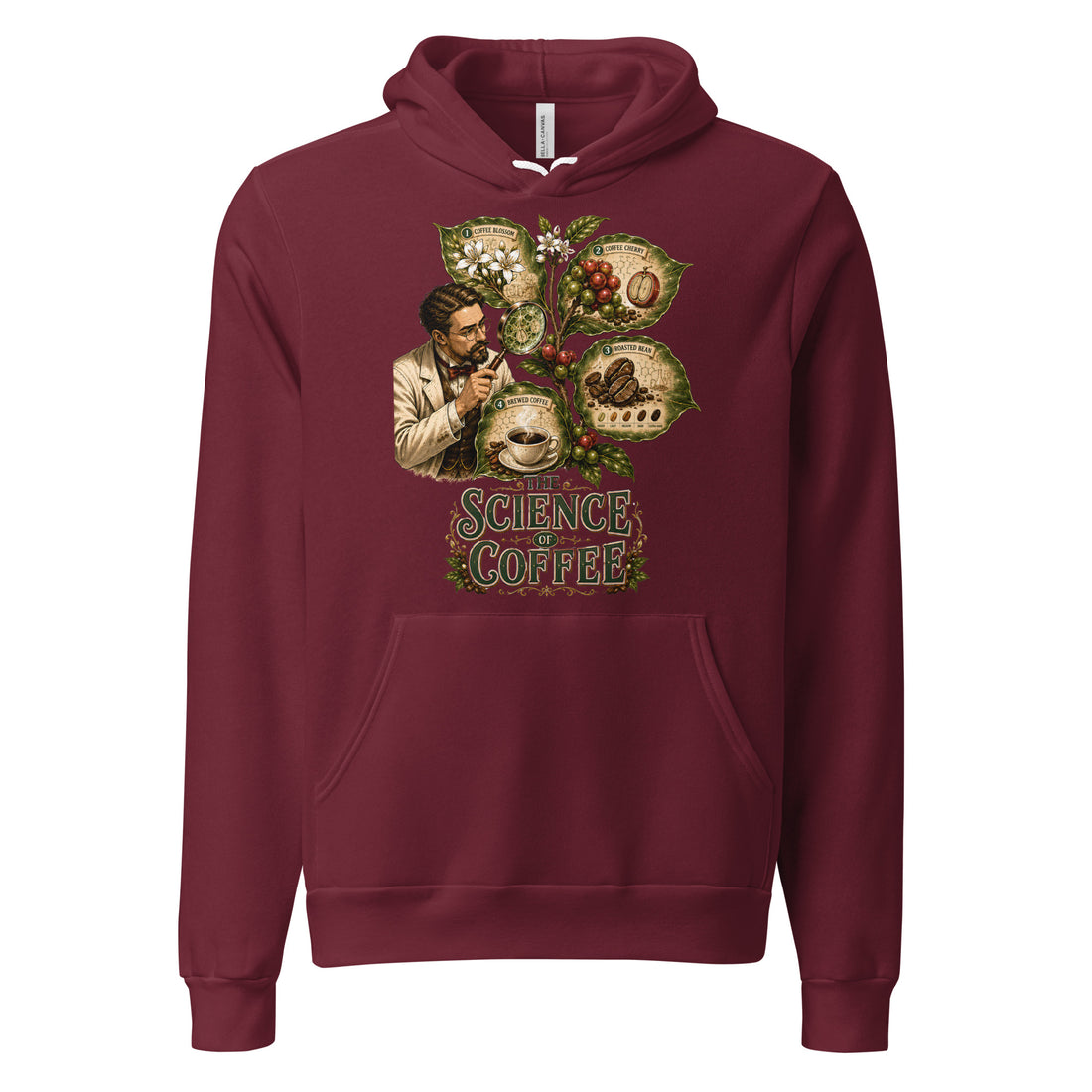Coffee Lovers Unisex Pullover Hoodie The Science of Coffee – Educational Botanical Graphic Sweatshirt by printfluence.net
